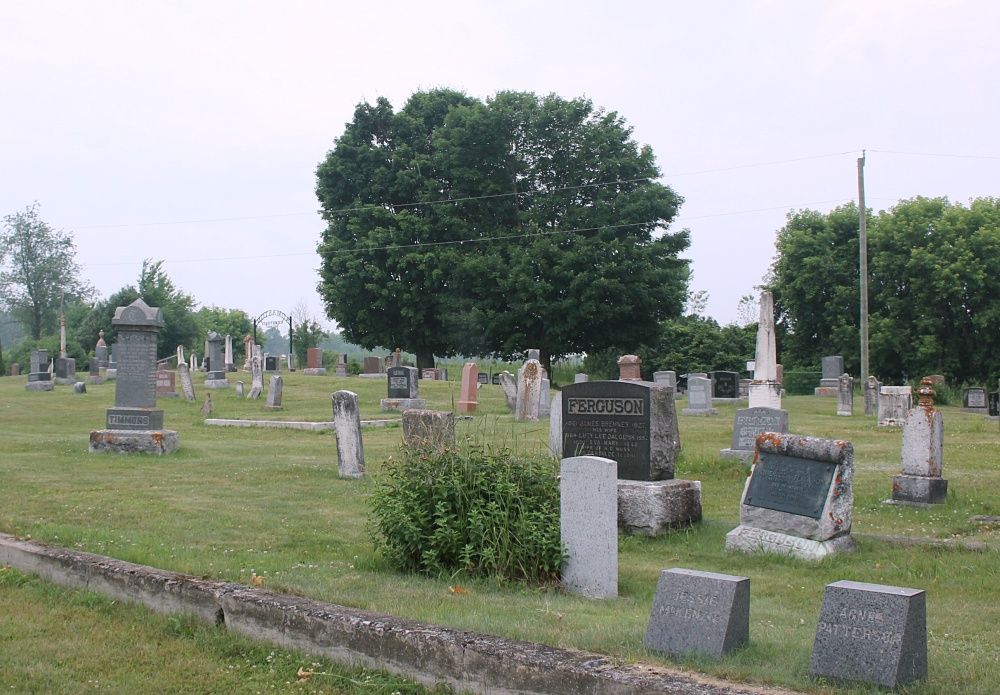 Burial records digitization progress